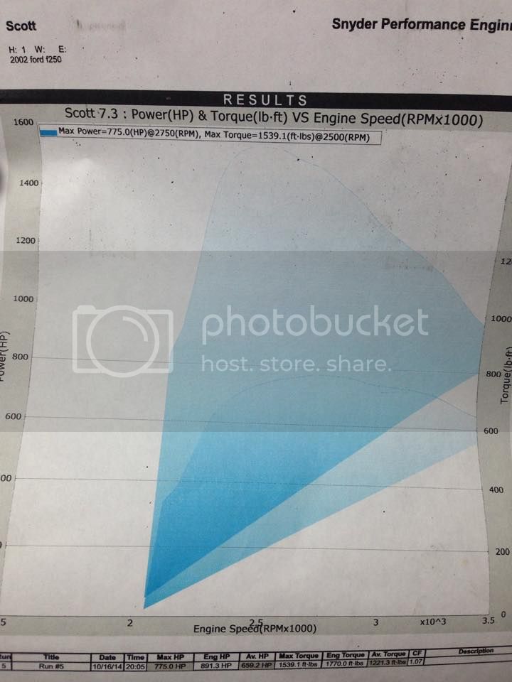 10403721_781755915199429_745166484597830073_n.jpg