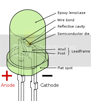 300px-LED_5mm_green_ensvg.png