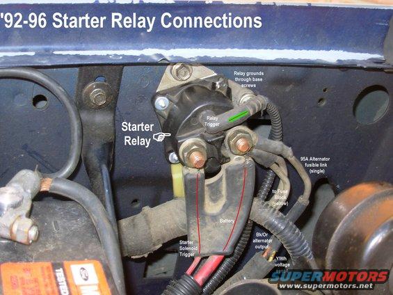 34202d1388689416-starter-solenoid-help-starter.jpg