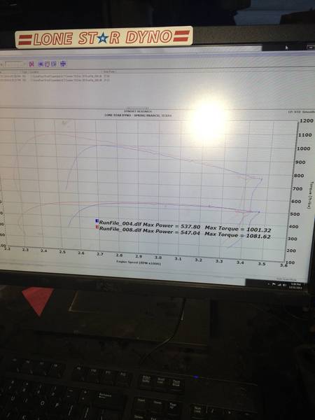 6_7IC_Dyno_Logan.jpg