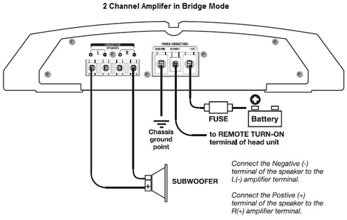 amp-bridge.gif