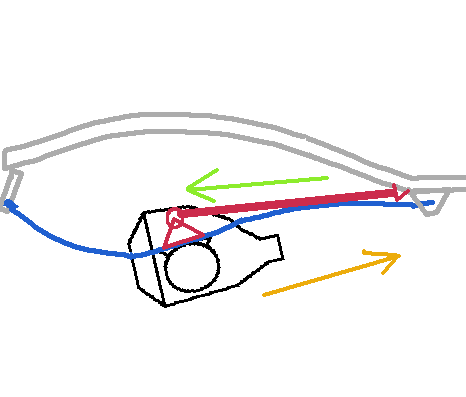 axlewrap.gif
