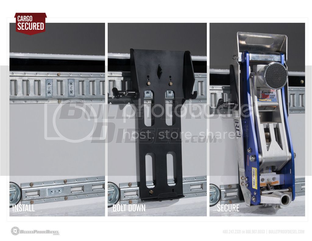 BPD_BoltDownFitting_SecuredCargo_zpssriiyval.jpg