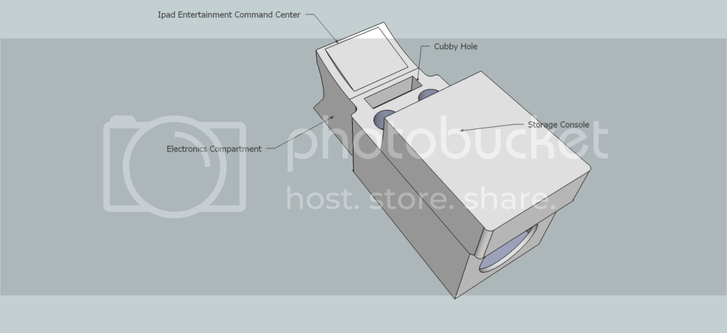 CenterConsoleBox22.png