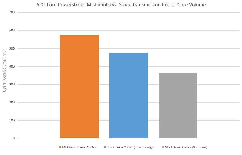 Core-Volume.jpg