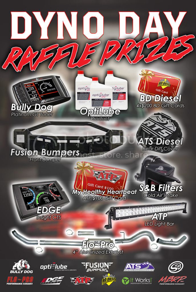 Dyno-Day-Sponsor-Board_zpskxbglkdc.jpg