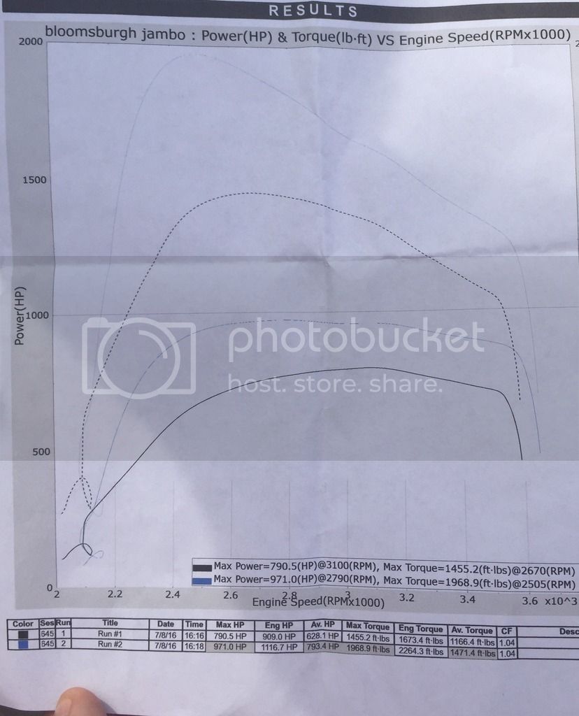 FullSizeRender_zps6aeghi7z.jpg