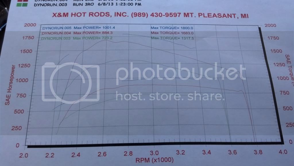 IMG_20130608_133832_457.jpg