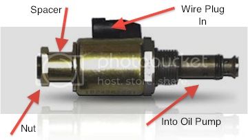 ipr_valve_big_zps77662563.jpg