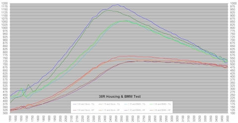 jason_seay_bmw_test_sm.jpg
