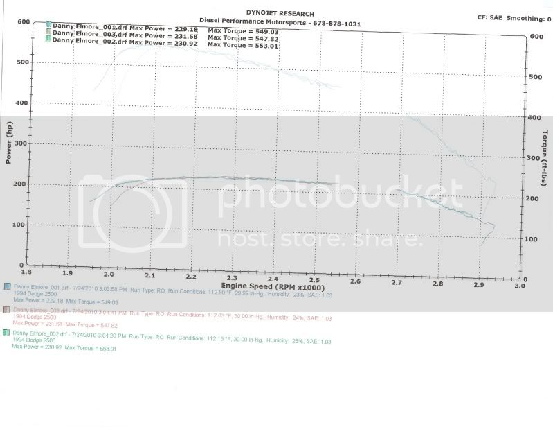 justFuelPlateforwardShimmedSprings4inchExhaustBHAF.jpg