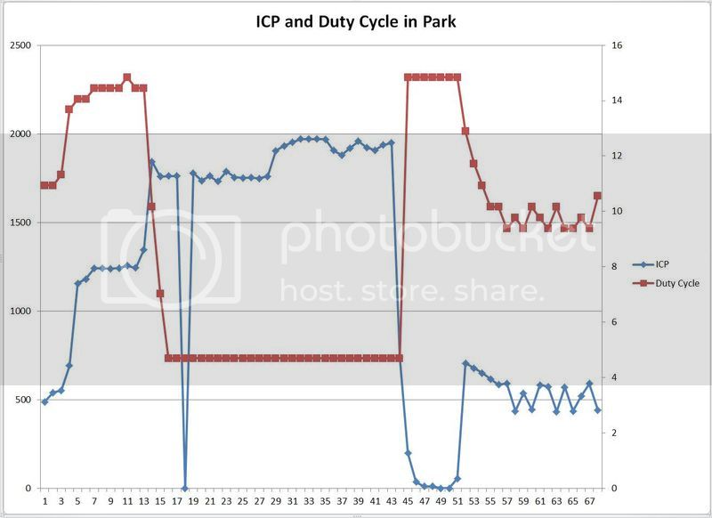 PARK%20ICP_zpso3e1zgx6.jpg