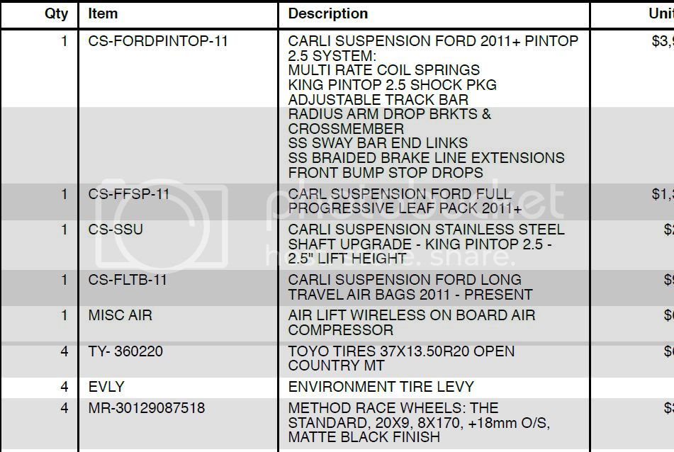 PartsList_zps84e3e191.jpg