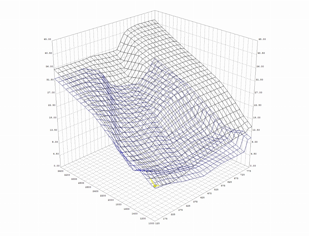 pmt1_stock_vs_80e.jpg