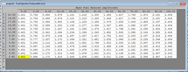 pulsewidthnumbers.png