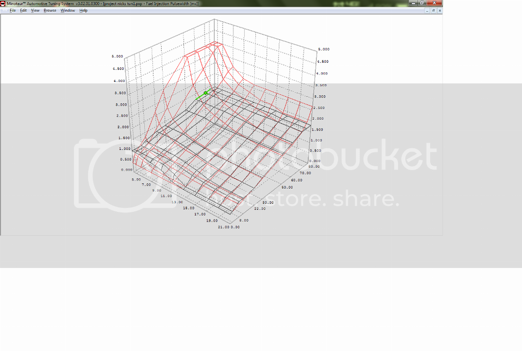 PW%20mapping%20minotaur_zpsk6nlldqf.png