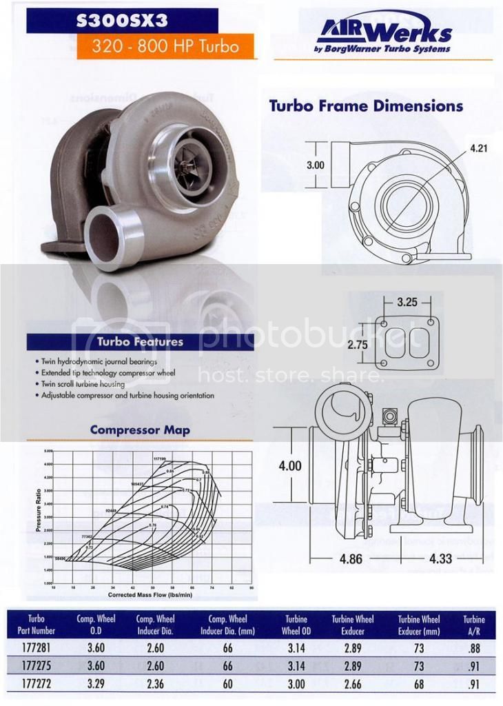 S300SX3_Info_zpscf395446.jpg