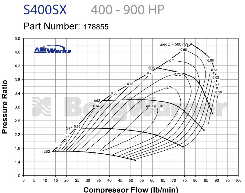 S400SX-178855-compressor-map.jpg