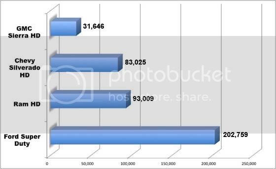 Salescomparison.jpg