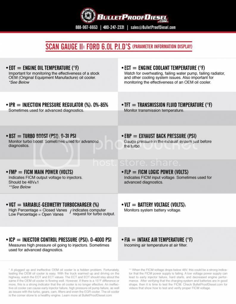 ScanGaugeRefGuide-Print_zpsd770abad.jpg
