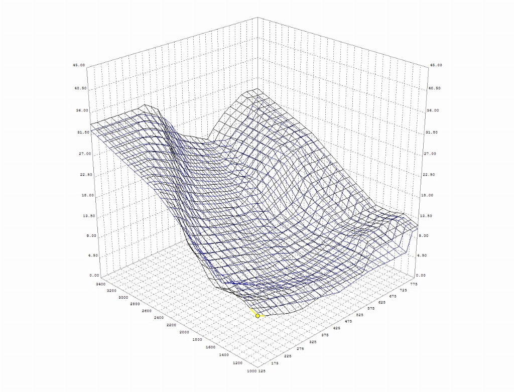 tdp_80_daily.jpg