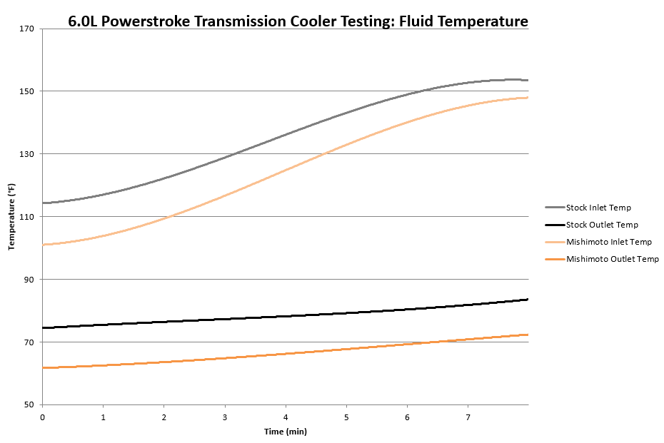 Temp-Plot.png