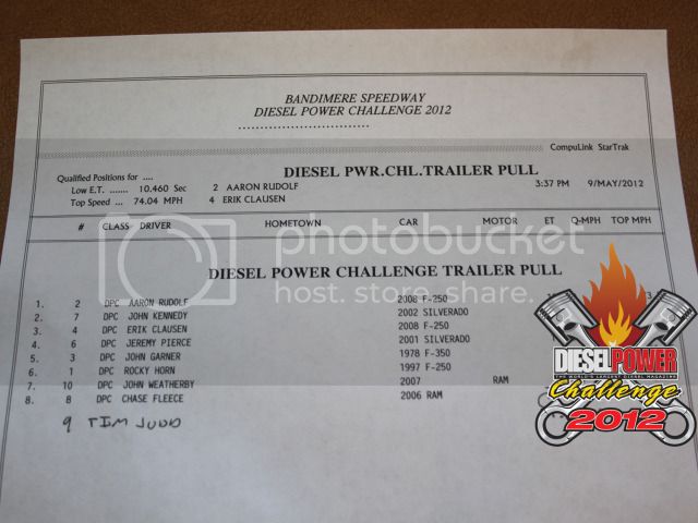 trailer-tow-results.jpg