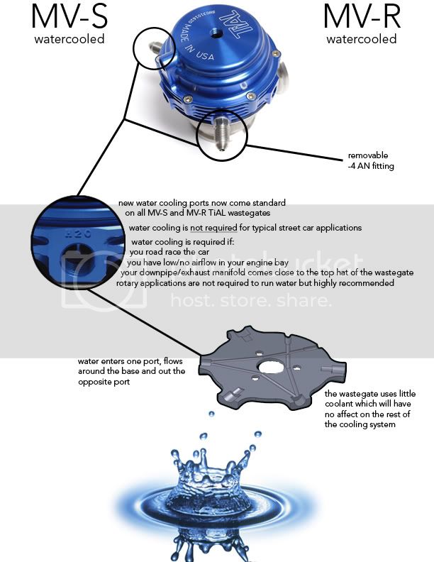 watercooling.jpg