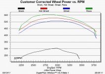 Horsepower Compare.jpg