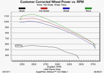 Torque Compare.jpg