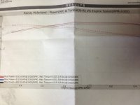 ImageUploadedByTapatalk1372960557.800432.jpg