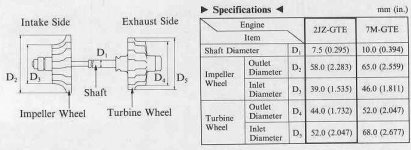 twheels.jpg