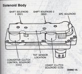 e4od-solenoid-body.jpg