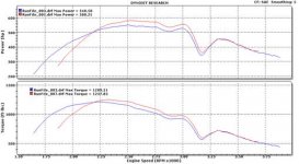 KEM Manifolds runs 3 7.jpg