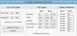 tire difference.jpg