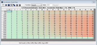 Accel Pedal Map.JPG