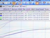 Dyno Results1.JPG Dyno Results1.JPG