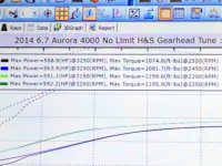 Dyno Results1.JPG