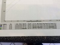 Dyno Results2.JPG Dyno Results2.JPG