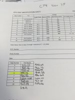 Stock 15 CP4.2.jpg