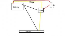 LED WIRE.jpg