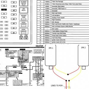 DIAGRAMS
