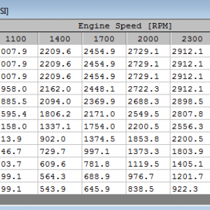 ICPnumbers