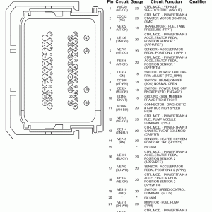 connector