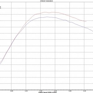 Batmo_versus_Stock