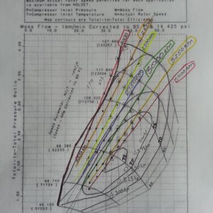 Hx40 comp map 7.3l data