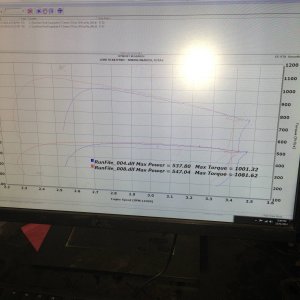 6_7IC_Dyno_Logan