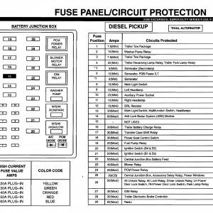 UNDER_HOOD_FUSE_PANEL