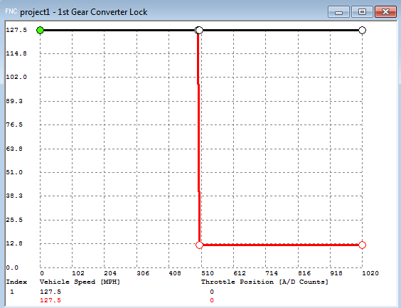 1st_gear_converter_lock