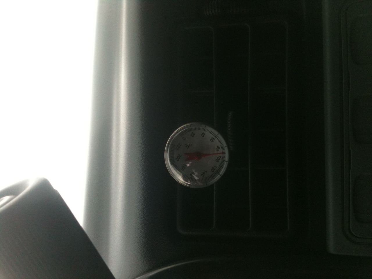 AC gauge